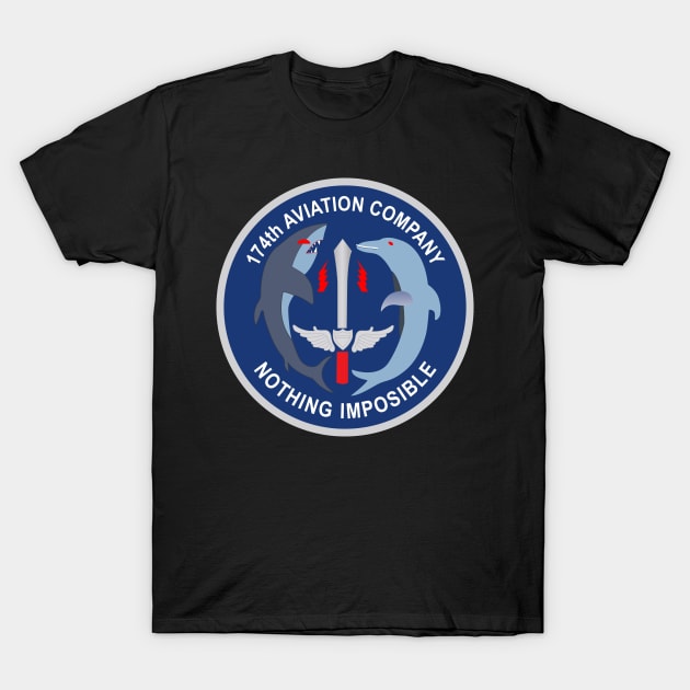 174th AHC wo Txt T-Shirt by twix123844